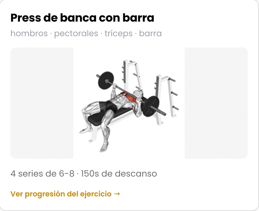 Ficha del press de banca con barra, con series y descanso